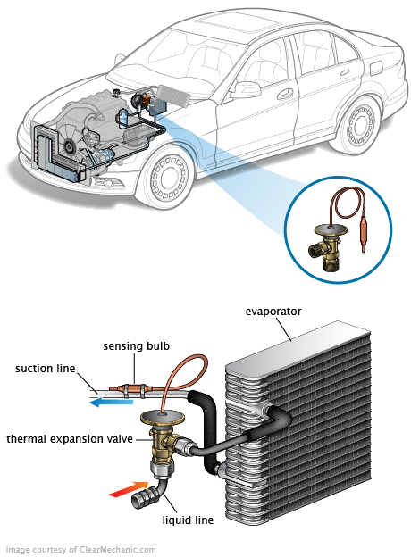 See P3262 repair manual
